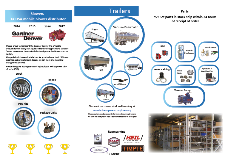 Diseño de Flyer por Walker Designer 2 para este proyecto | Diseño #19317606