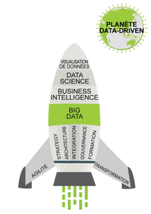 Graphic Design by alessandroevge for this project | Design: #19343995