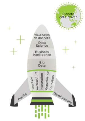 Graphic Design by alessandroevge for this project | Design: #19344305