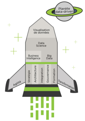 Graphic Design by alessandroevge for this project | Design: #19389432