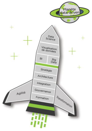 Consulting firm needs a rocket-shaped graph | Graphic Design by alessandroevge