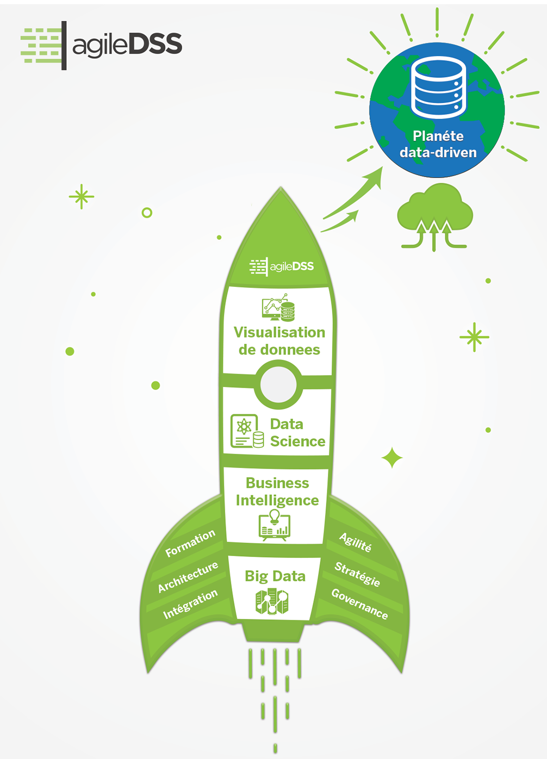 Graphic Design by Rickyy for this project | Design #19372027