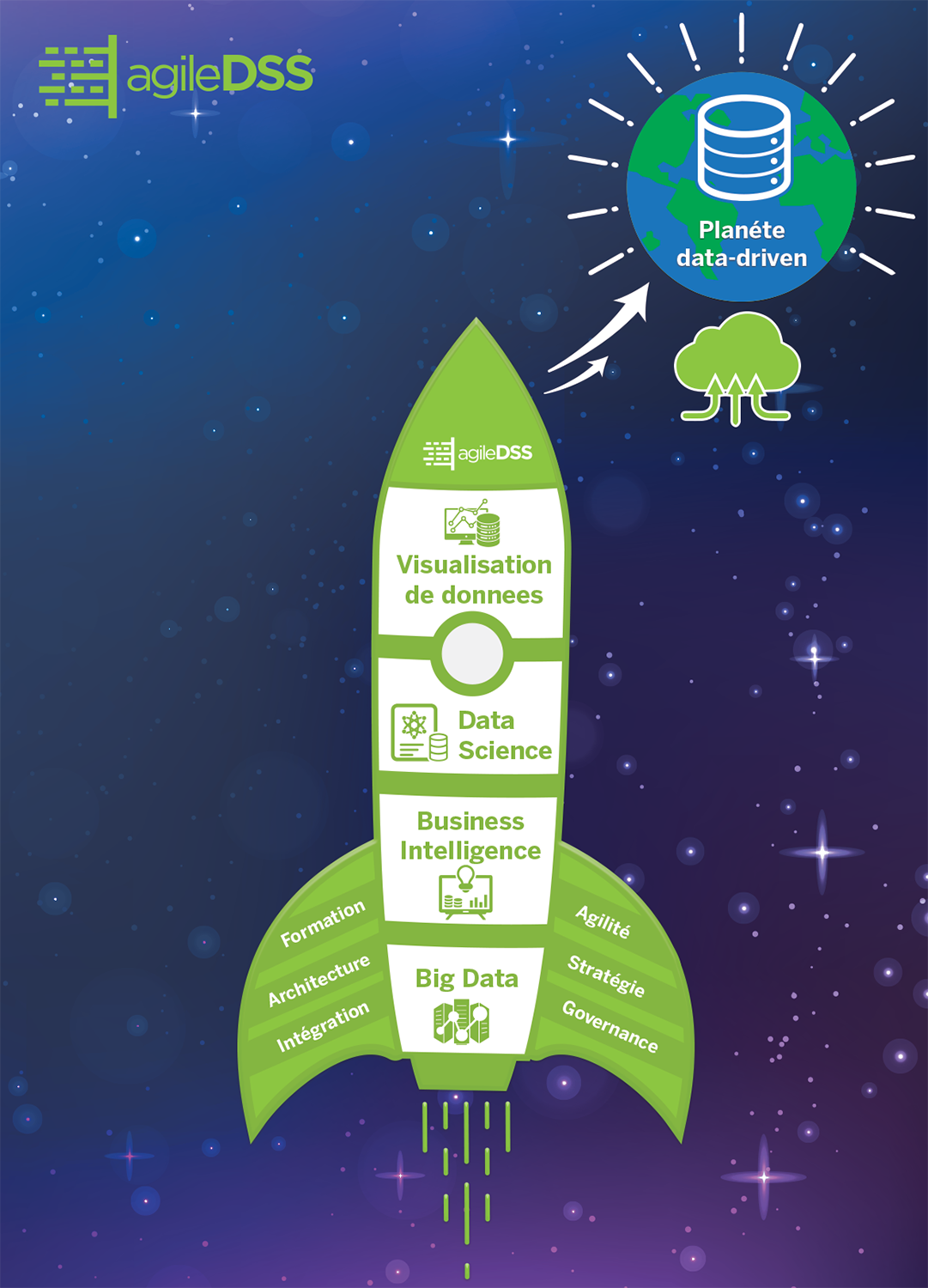 Graphic Design by Rickyy for this project | Design #19372030