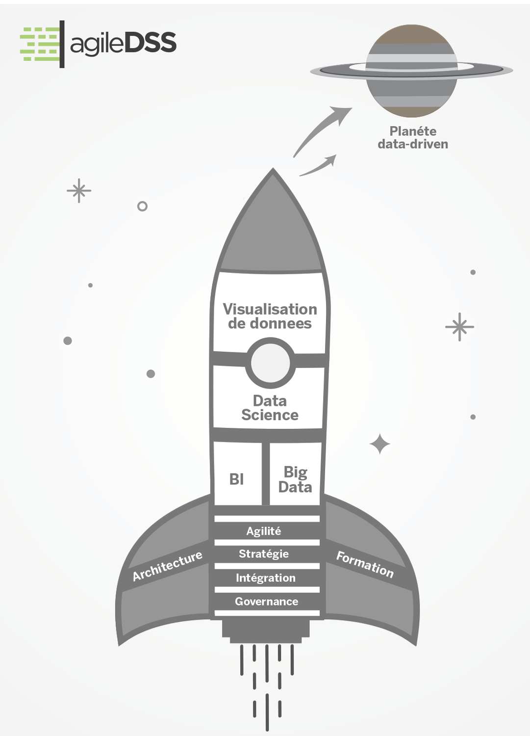 Graphic Design by Rickyy for this project | Design #19389926