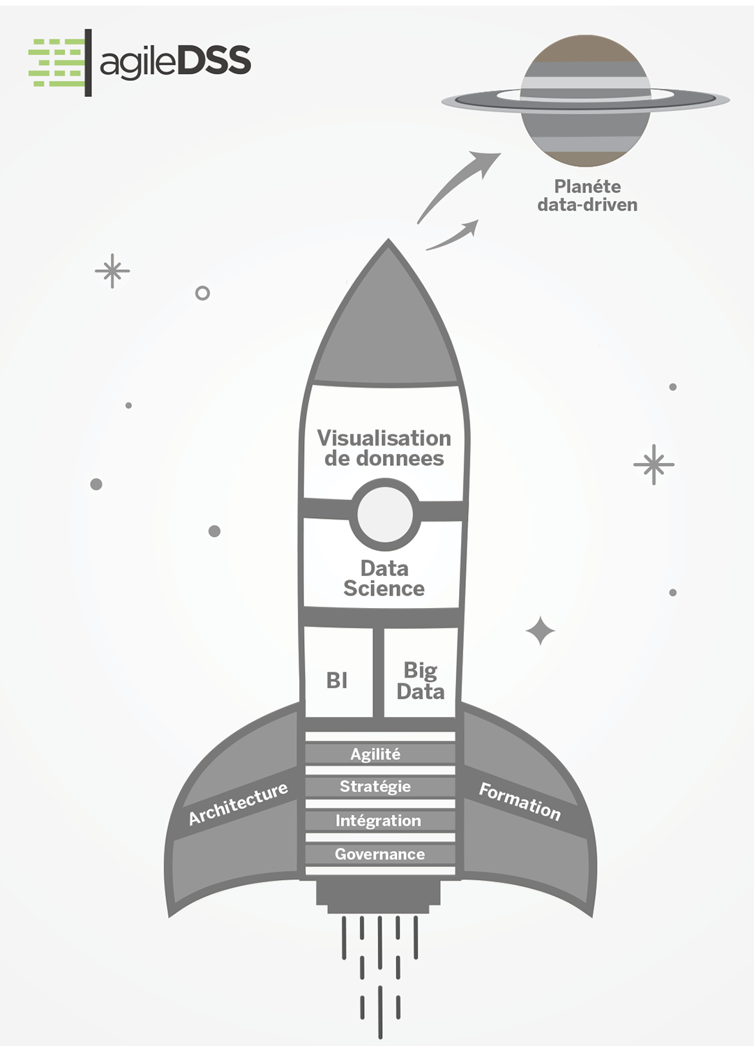 Graphic Design by Rickyy for this project | Design #19389935
