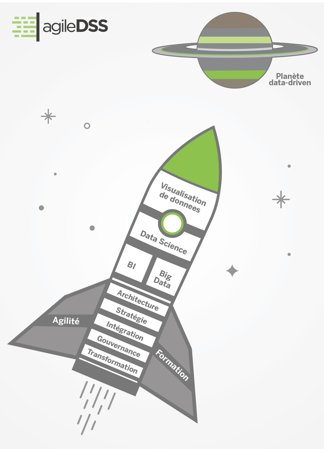 Graphic Design by Rickyy for this project | Design #19400416