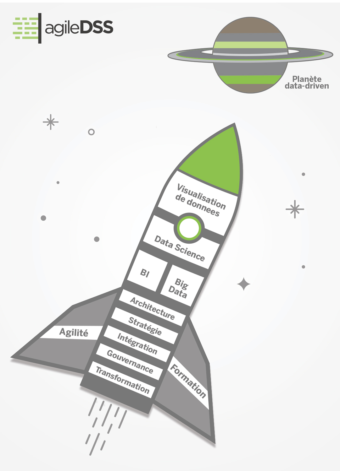 Graphic Design by Rickyy for this project | Design #19403690