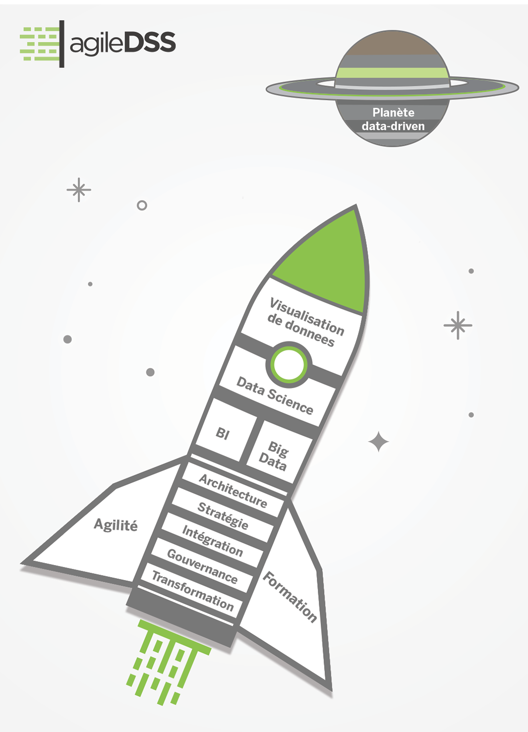 Graphic Design by Rickyy for this project | Design #19411936