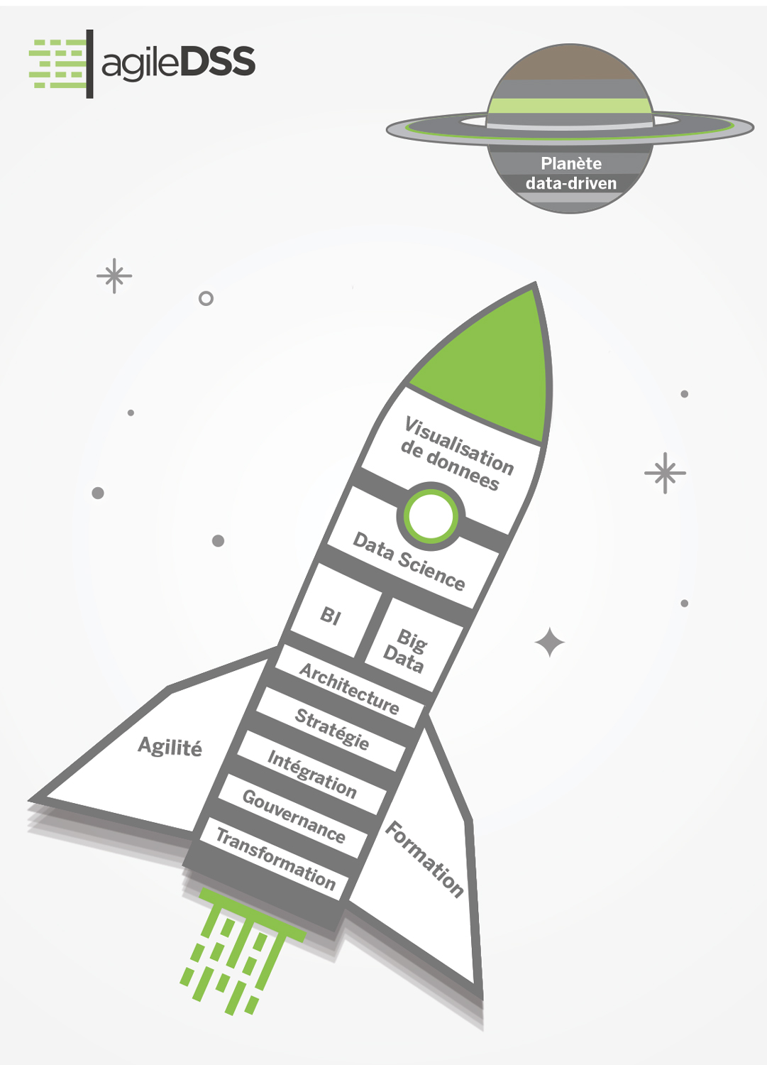 Graphic Design by Rickyy for this project | Design #19412343