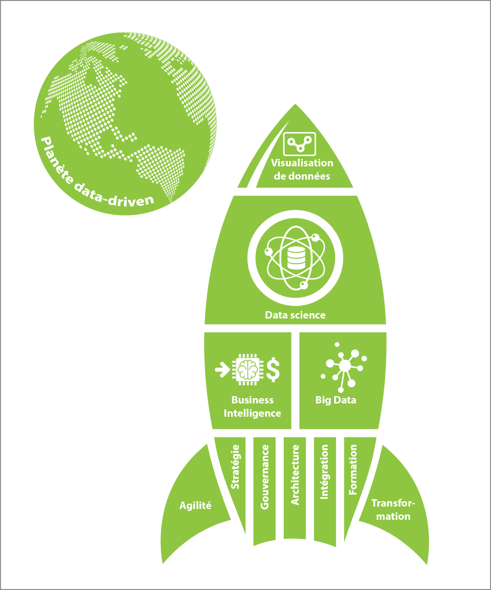 Graphic Design by noubigh for this project | Design #19392024