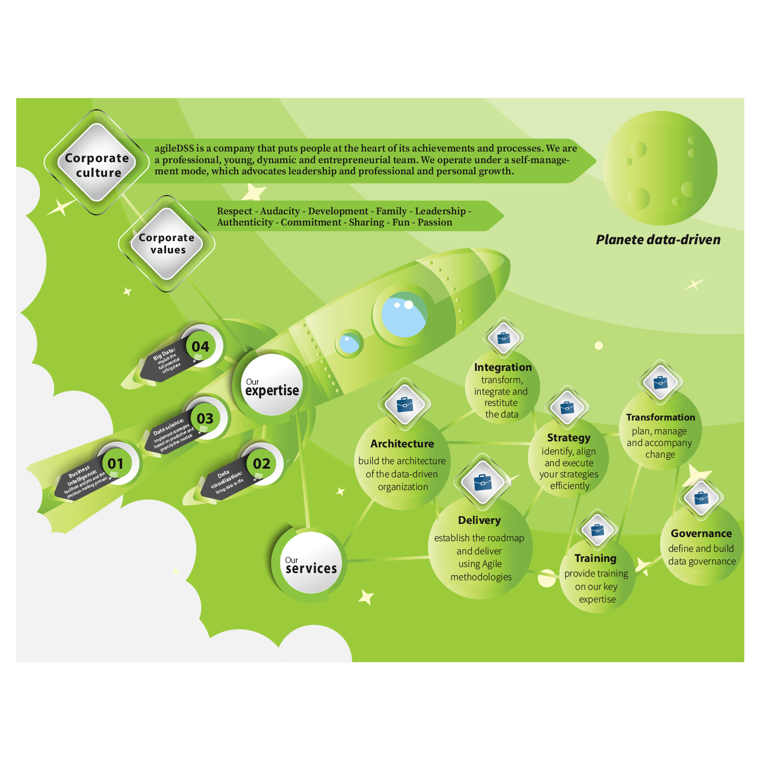 Graphic Design by nadbook2323 for this project | Design #19353806