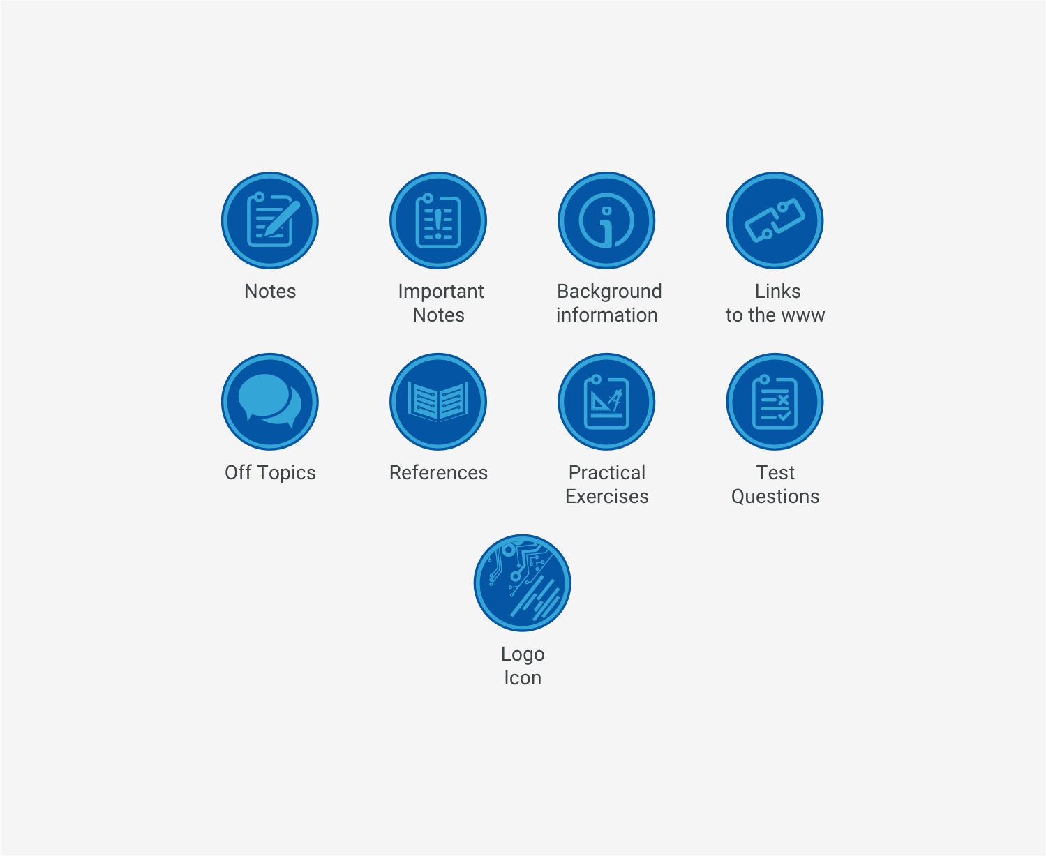Icon Design by INDIAN_Ashok for this project | Design #19327355
