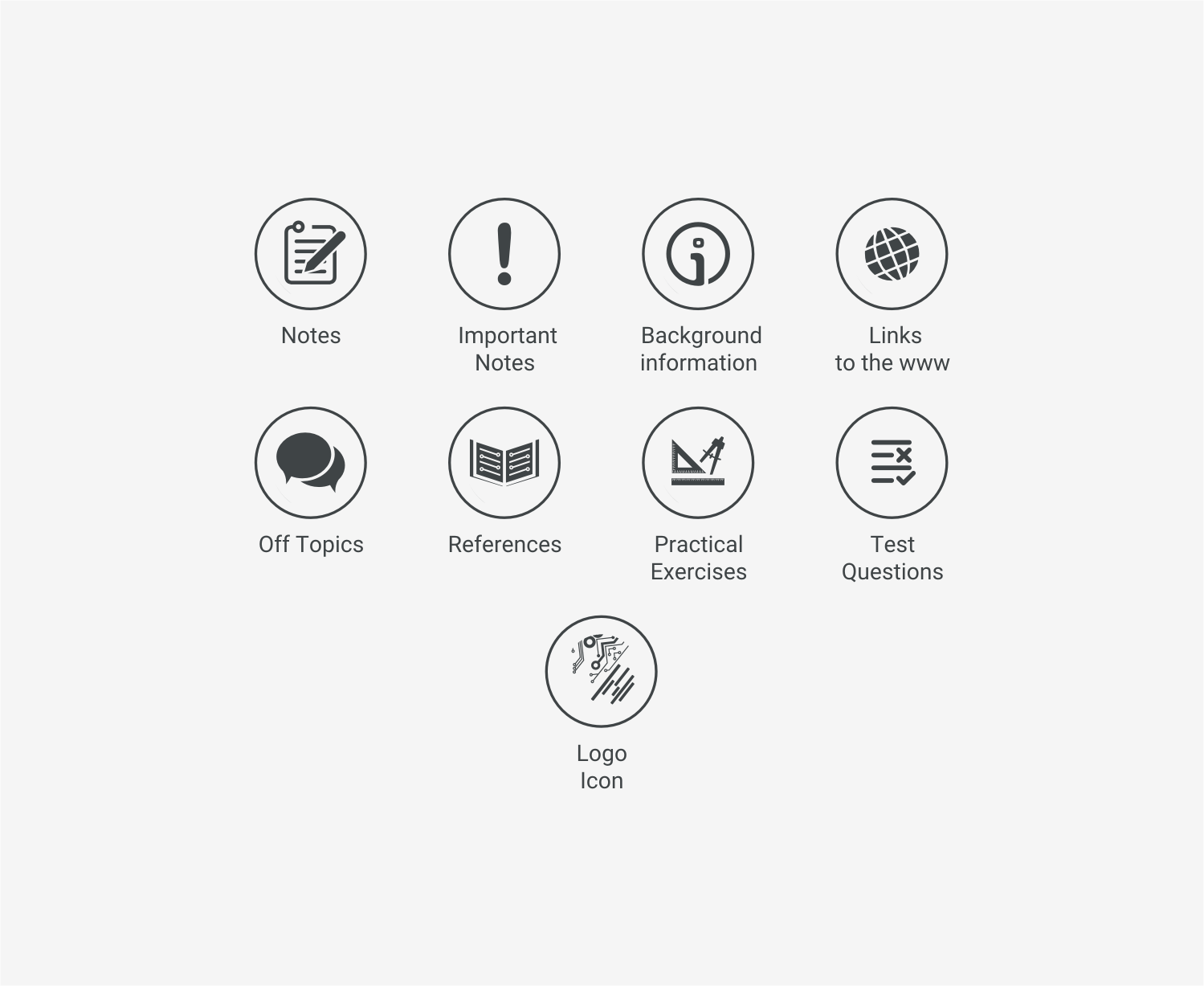 Icon Design by INDIAN_Ashok for this project | Design #19327357