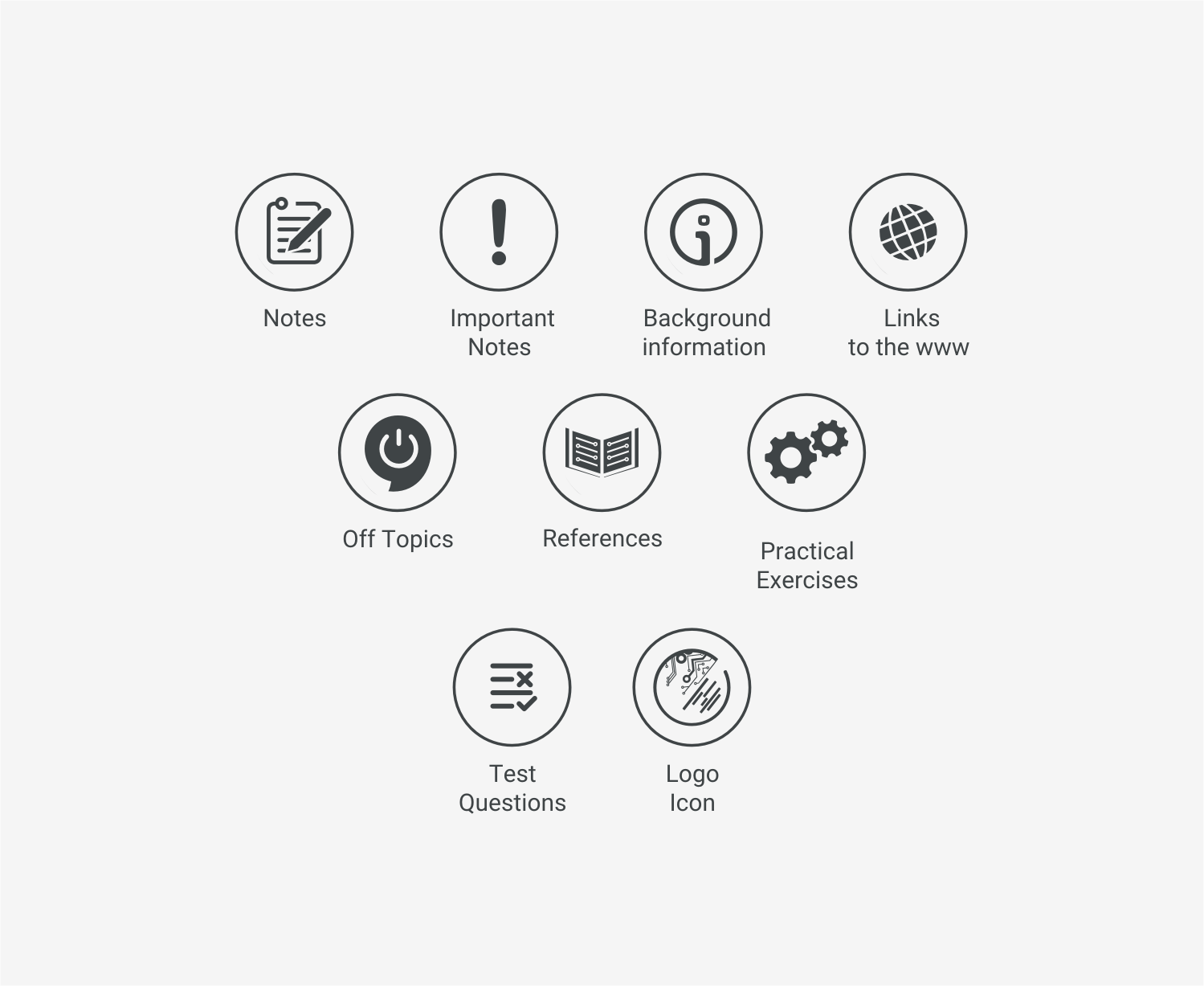 Icon Design by INDIAN_Ashok for this project | Design #19328538