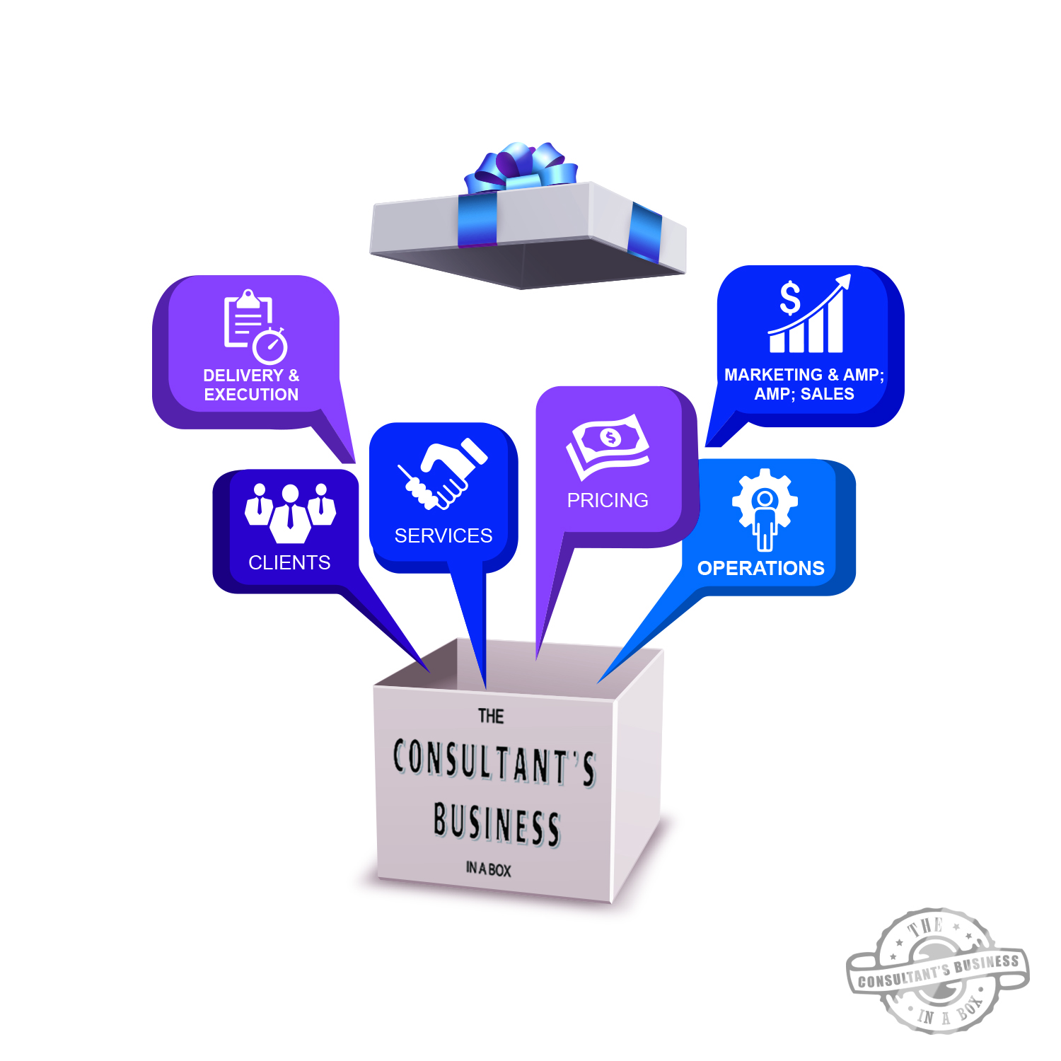 Logo Design by austin art for Mixon Enterprises | Design #19327361