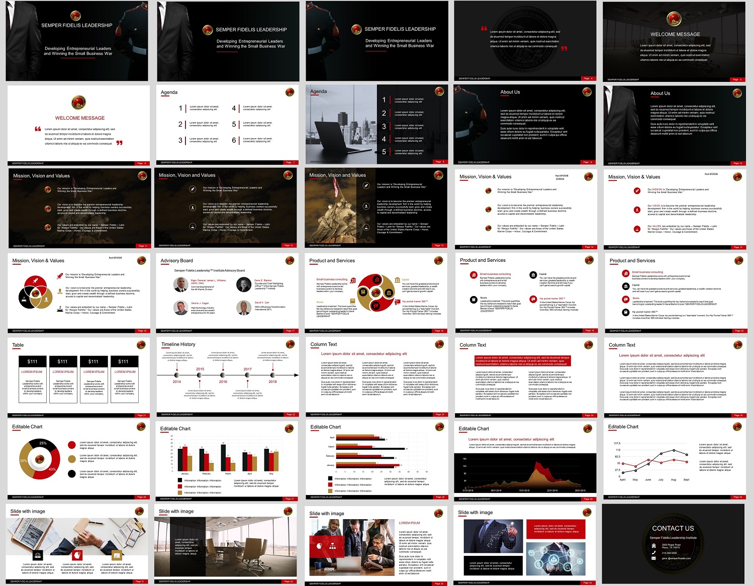 PowerPoint Design by MelHD for this project | Design #19349969
