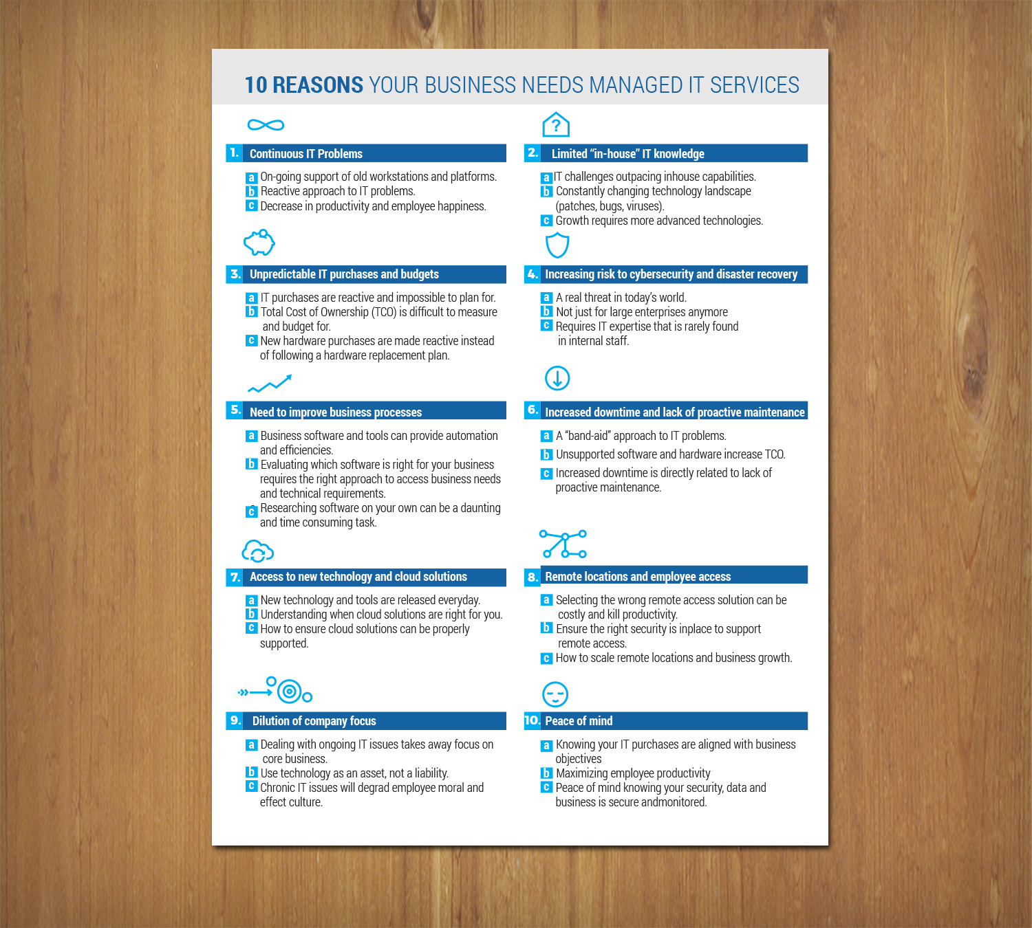 Flyer Design by MNM for this project | Design #19322543