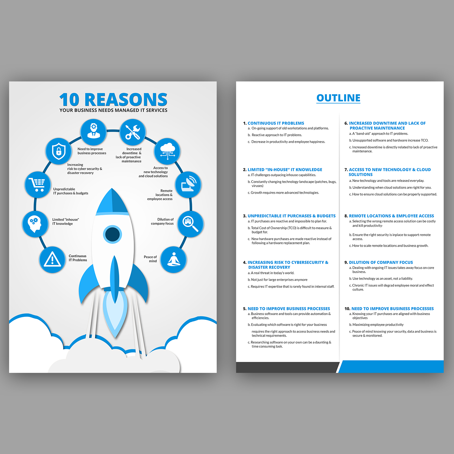 Flyer Design by debdesign for this project | Design #19329241