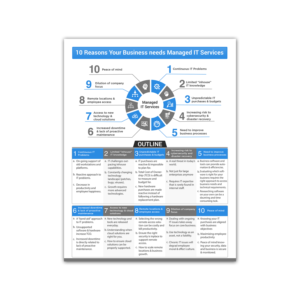 Flyer Design by debdesign for this project | Design: #19329971