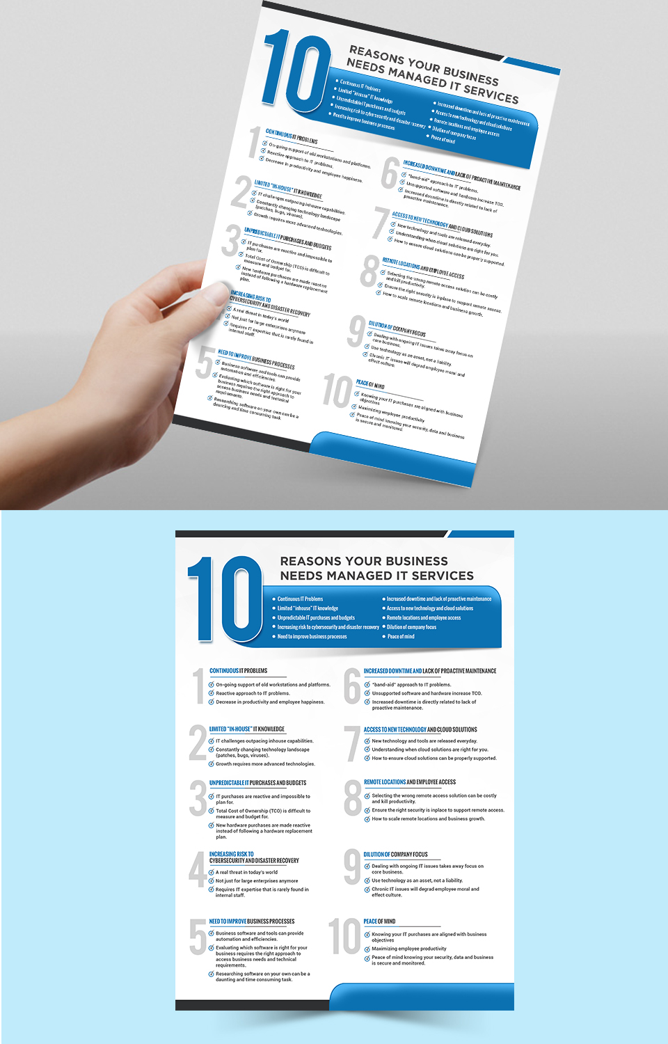 Flyer Design by Deepak_9_Malhotra for this project | Design #19332272