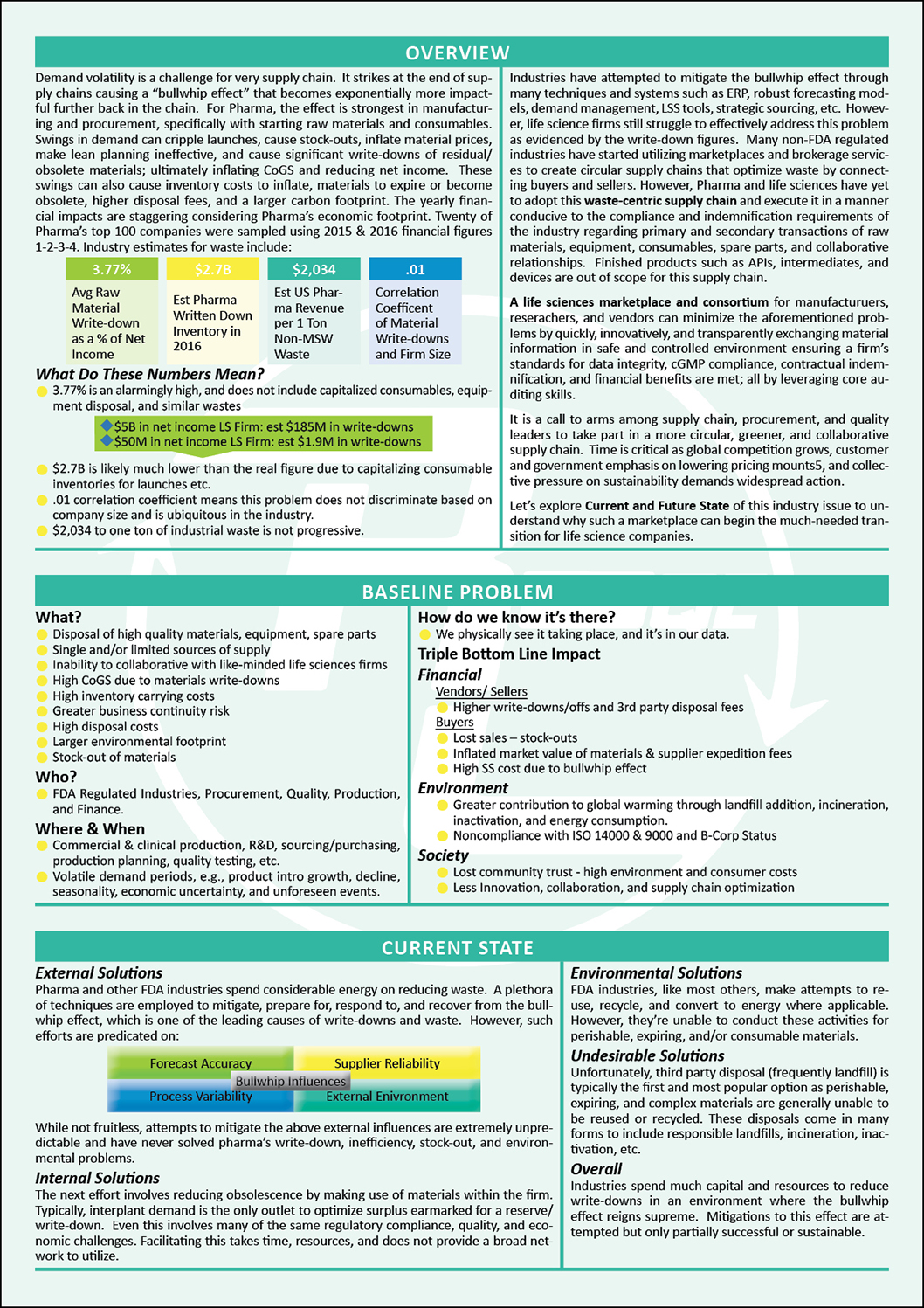 Brochure Design by Sheingart for RAWCONNECT-QC | Design #19340734