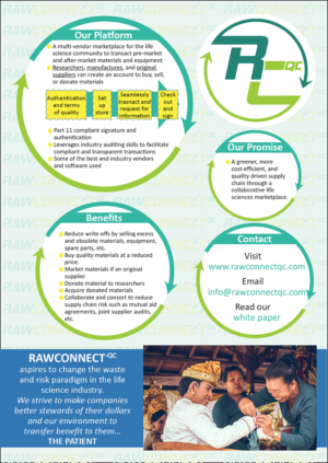 Brochure Design by Sheingart for RAWCONNECT-QC | Design: #19364695