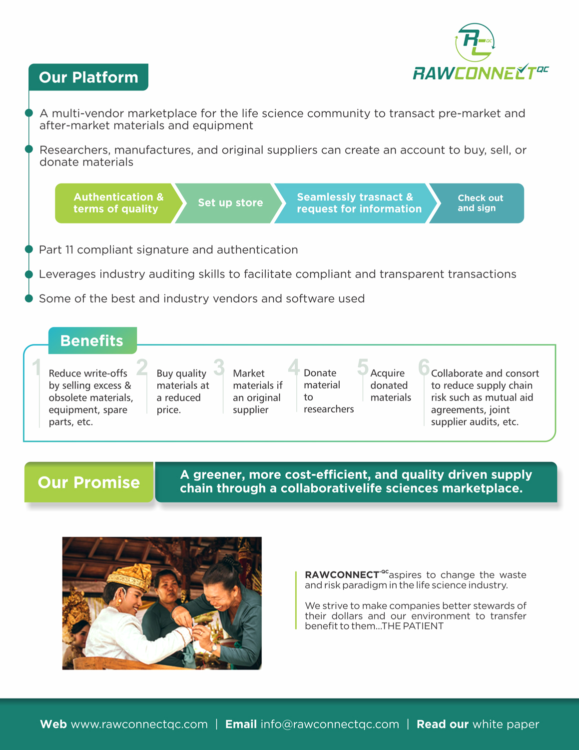 Brochure Design by uk for RAWCONNECT-QC | Design #19372491