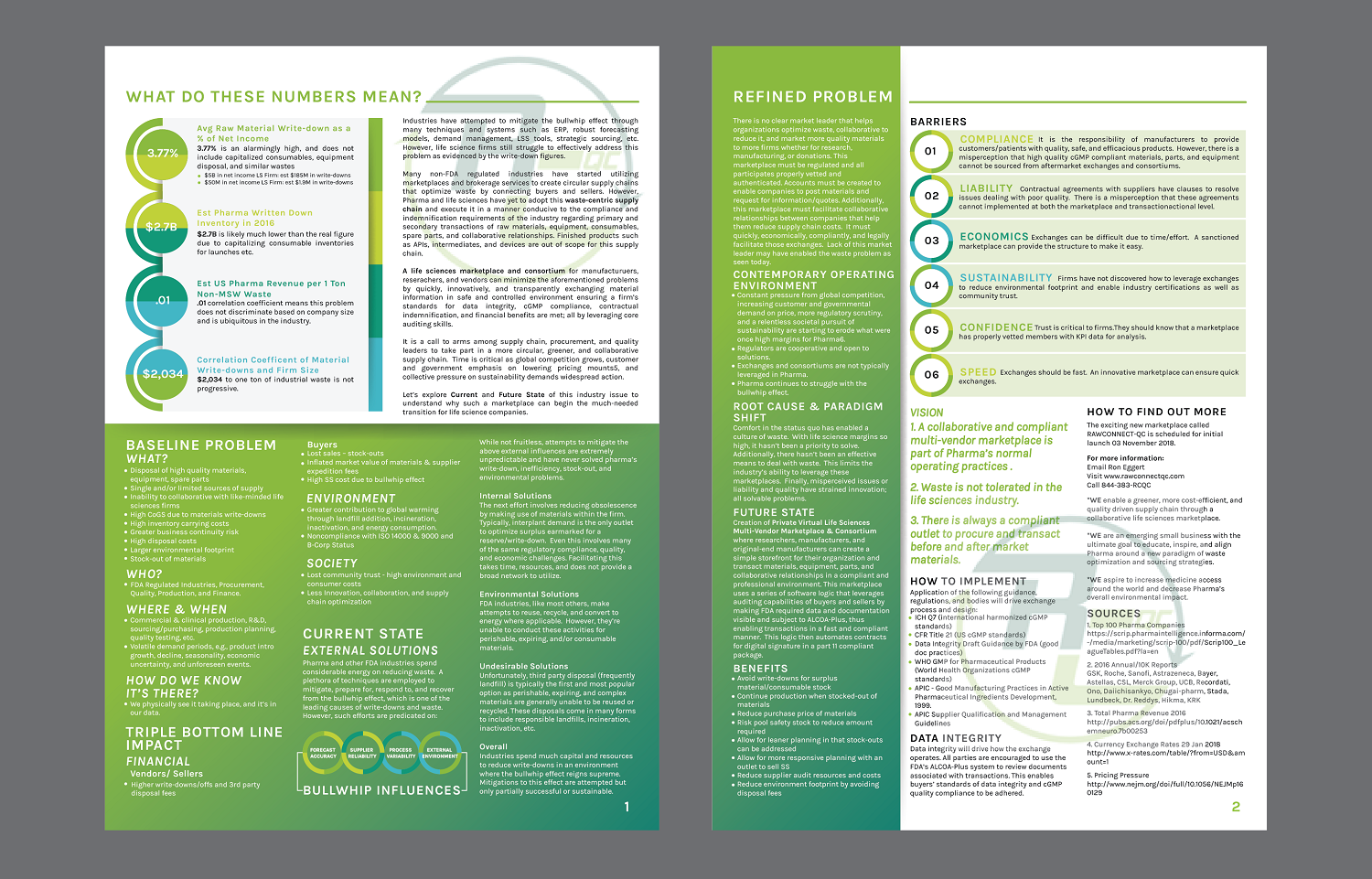 Brochure Design by Iwana Ioana for RAWCONNECT-QC | Design #19370159