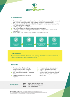 Brochure Design by carlamartinez929 for RAWCONNECT-QC | Design: #19405006
