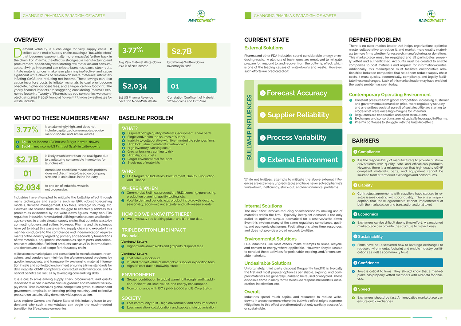 Design de Brochure par Pixelon Studio pour RAWCONNECT-QC | Design #19388292
