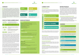 Brochure Design by Pixelon Studio for RAWCONNECT-QC | Design: #19388292