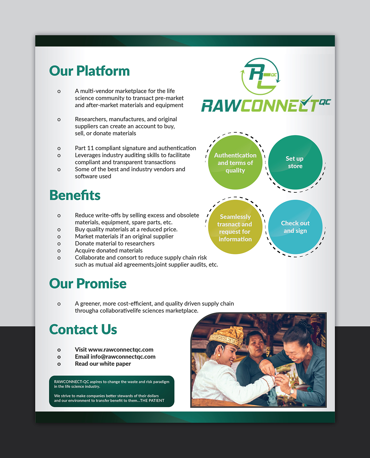 Brochure Design by Deziners Zone for RAWCONNECT-QC | Design #19337135