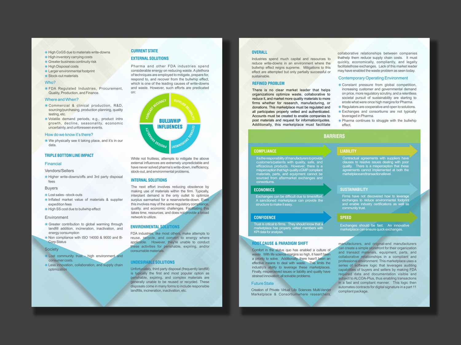 Brochure Design by GraphixKeeper for RAWCONNECT-QC | Design #19371029