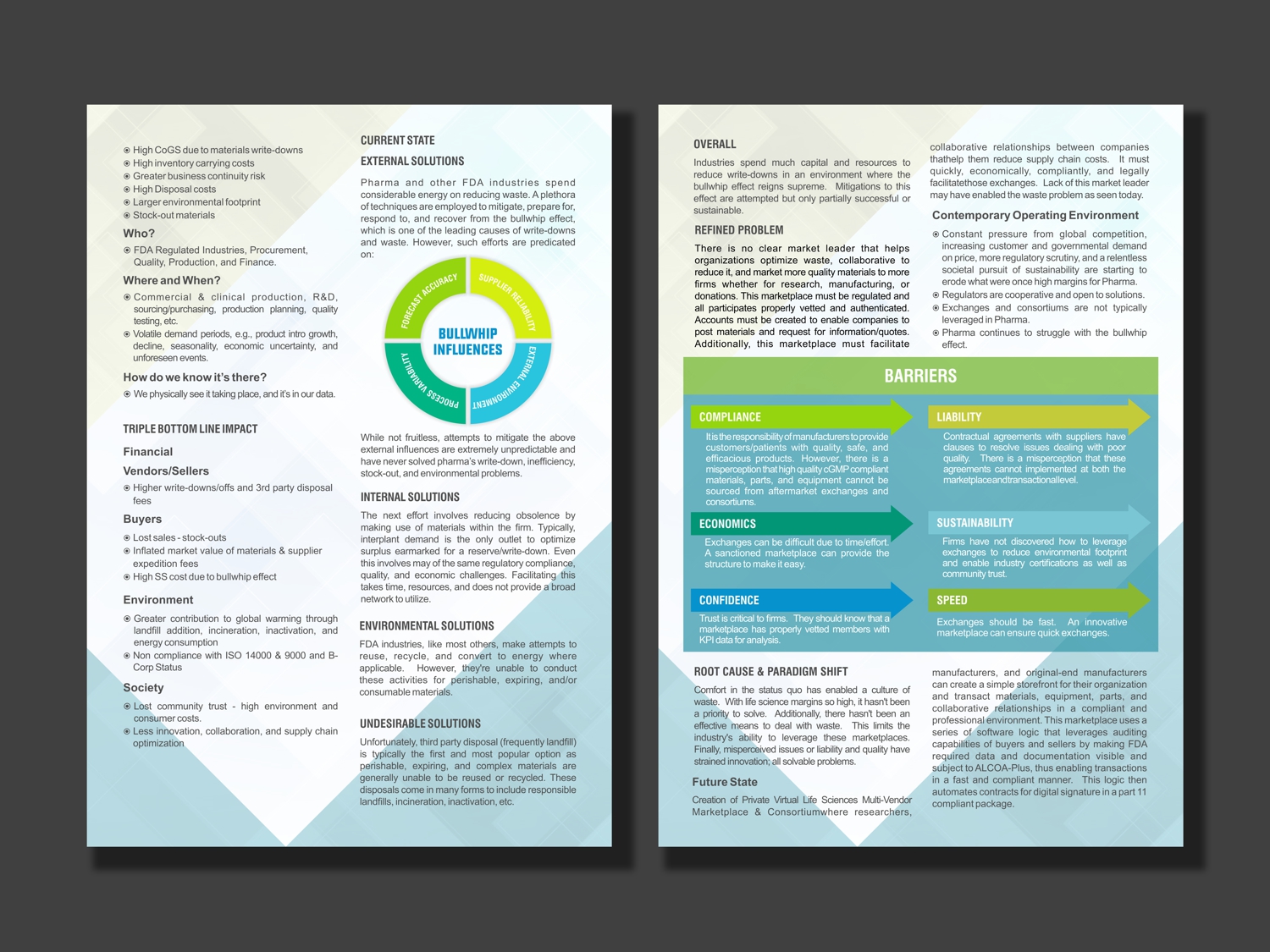 Diseño de Brochure por GraphixKeeper para RAWCONNECT-QC | Diseño #19381146