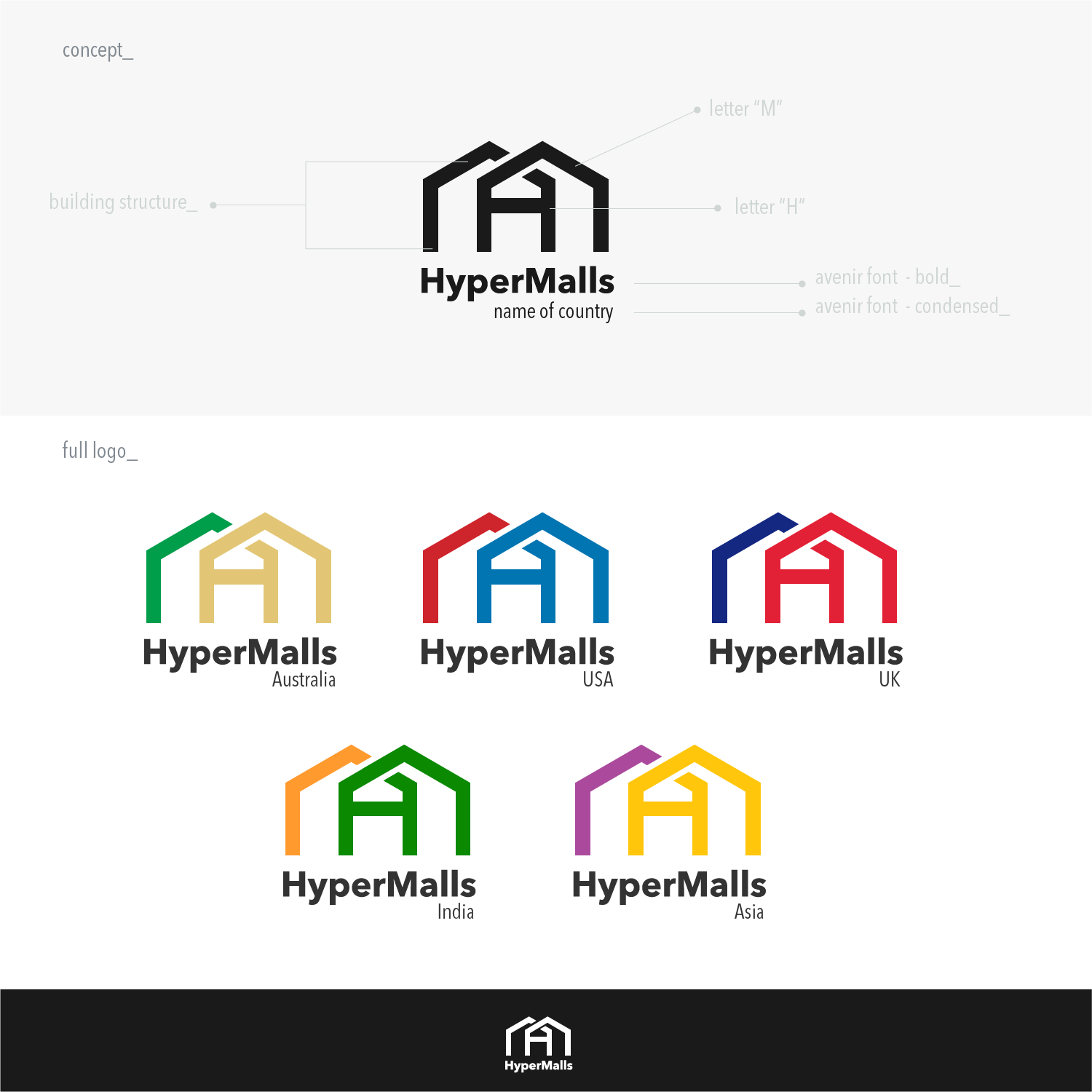 Logo Design by john garcia for Mega malss global | Design #19330360