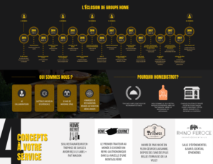 Design de Flyer par aniep pour ce projet | Design #19423967