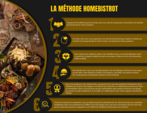 Flyer Design by aniep for this project | Design: #19423968