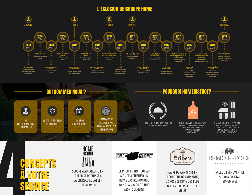Flyer Design by aniep for this project | Design: #19452444