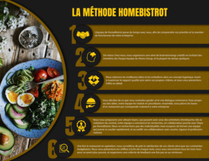 Flyer Design by aniep for this project | Design: #19452445