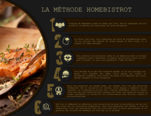 Flyer Design by aniep for this project | Design: #19457777