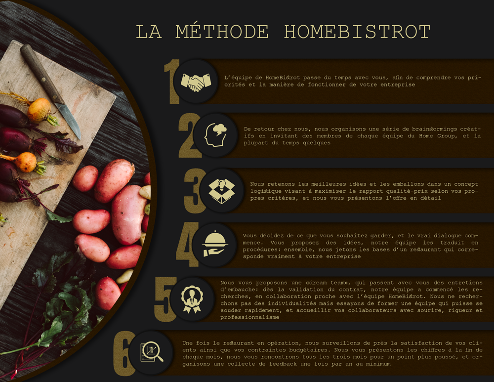 Diseño de Flyer por aniep para este proyecto | Diseño #19457778