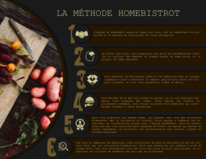 Flyer Design by aniep for this project | Design: #19457778