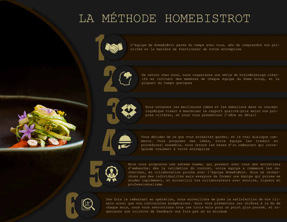 Diseño de Flyer por aniep para este proyecto | Diseño #19457779