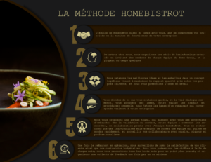 Flyer Design by aniep for this project | Design: #19457779