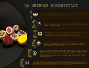 Flyer Design by aniep for this project | Design: #19457780
