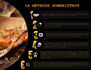 Flyer Design by aniep for this project | Design: #19465405