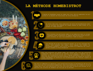 Flyer Design by aniep for this project | Design: #19468833