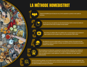 Flyer Design by aniep for this project | Design: #19521079