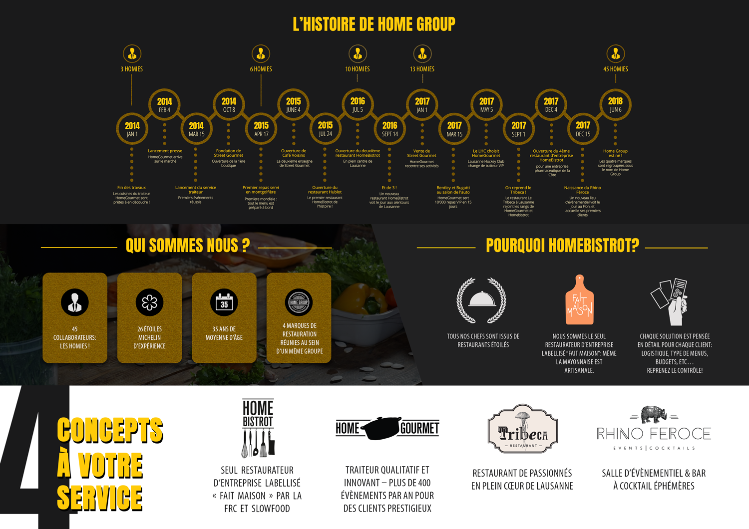 Flyer Design by aniep for this project | Design #19529020