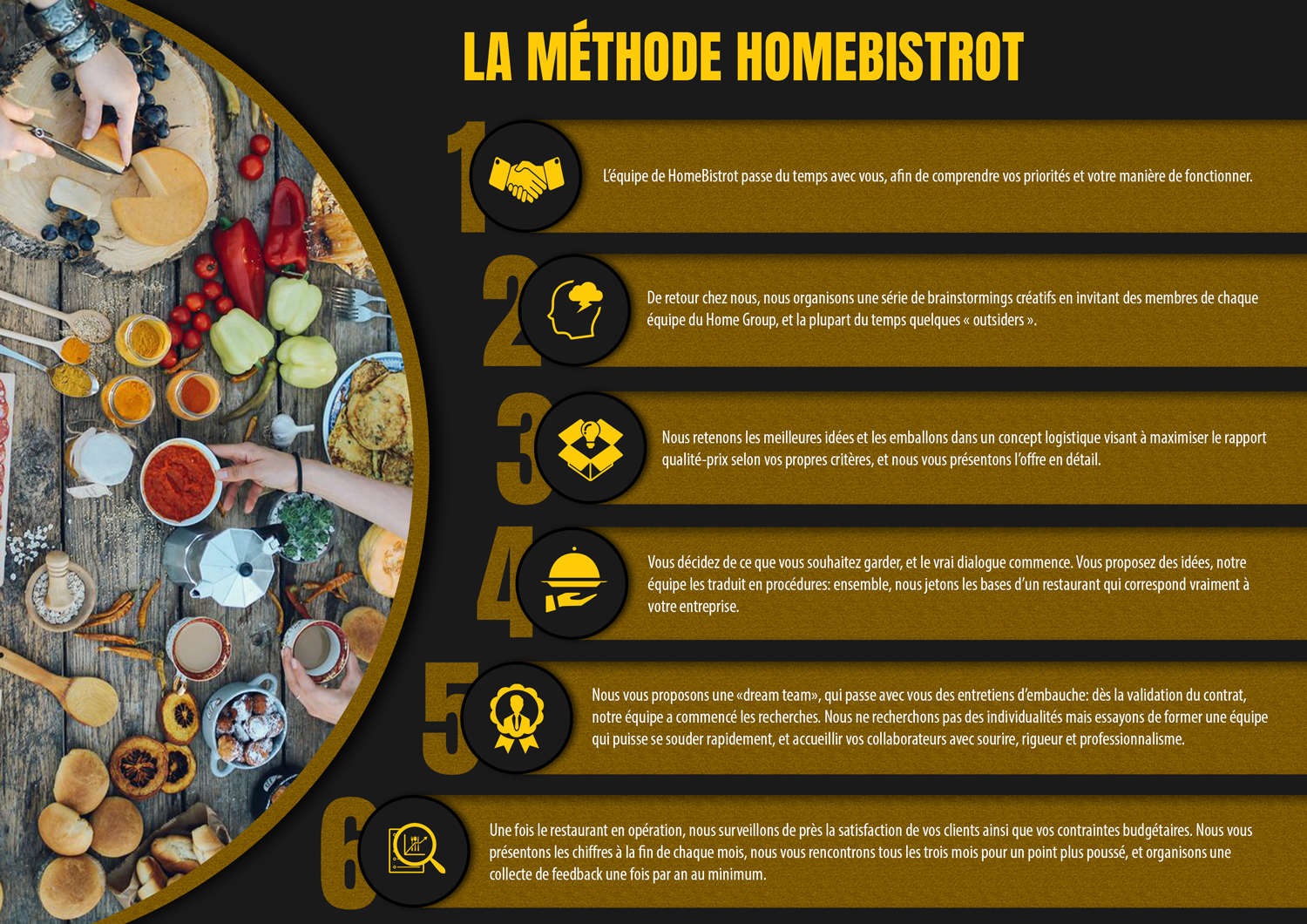 Flyer Design by aniep for this project | Design #19595356